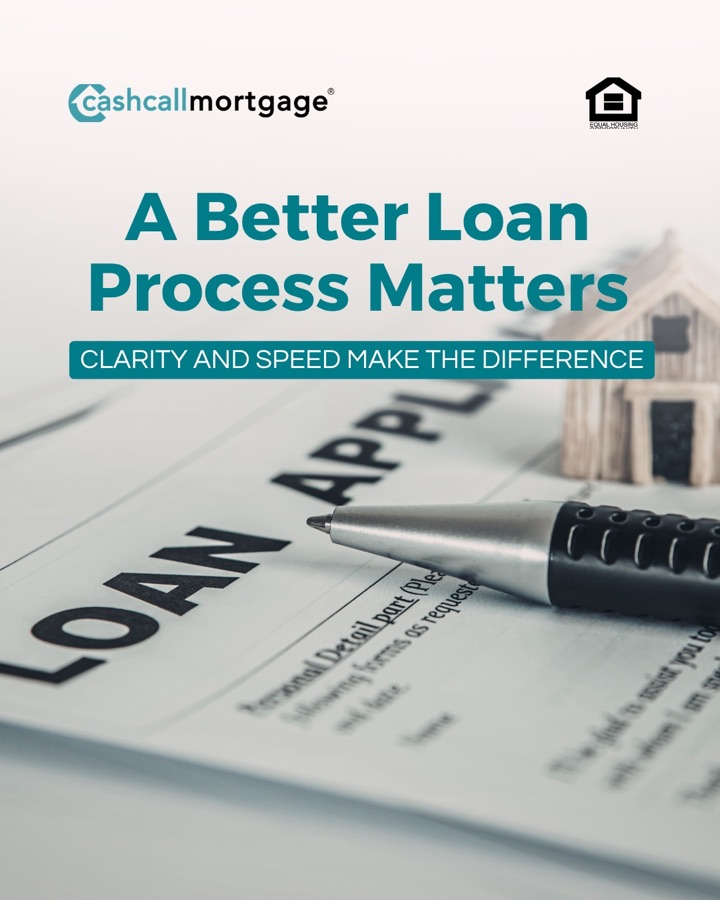 Mortgage & finance creative produced by Social DFY